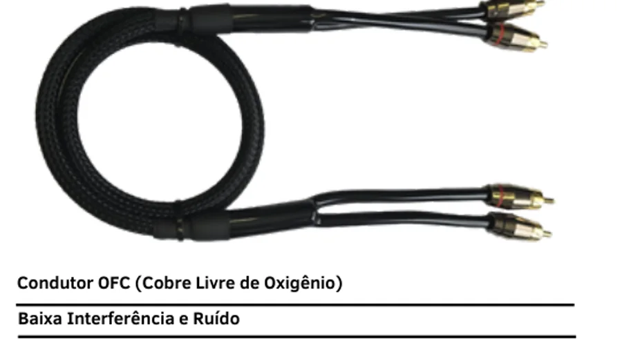 AAT AR-5S-RCA Essence Stereo cabo RCA de alta performance